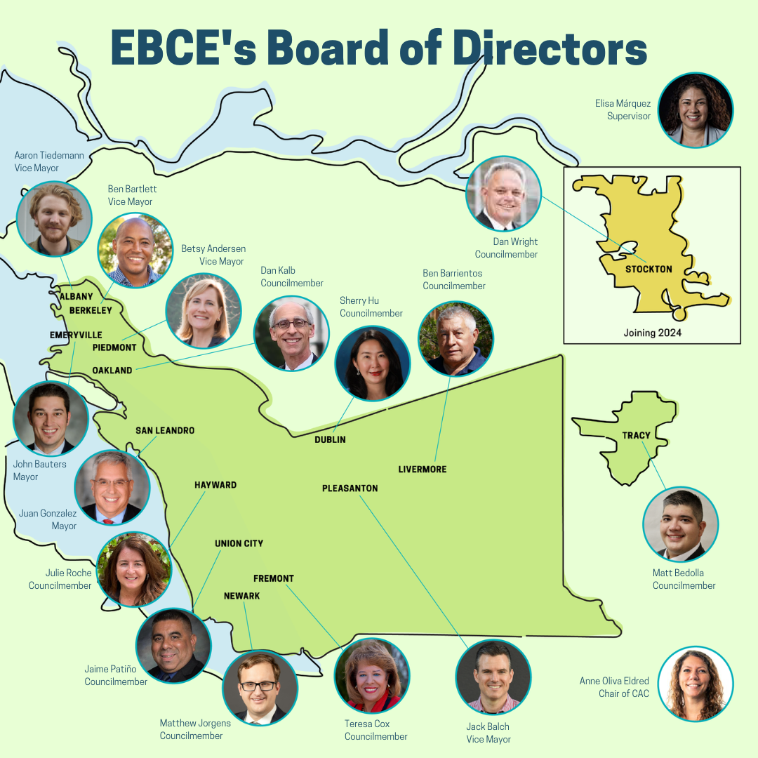 Map Representation Of Ebce's Board Of Directors