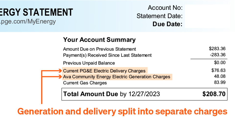 Page 1 Of A Pg&Amp;E Bill Showing Electric Generation And Delivery Charges Split Into Separate Line Items, Which Is How Electric Charges Are Presented After A Customer Joins Ava Service.