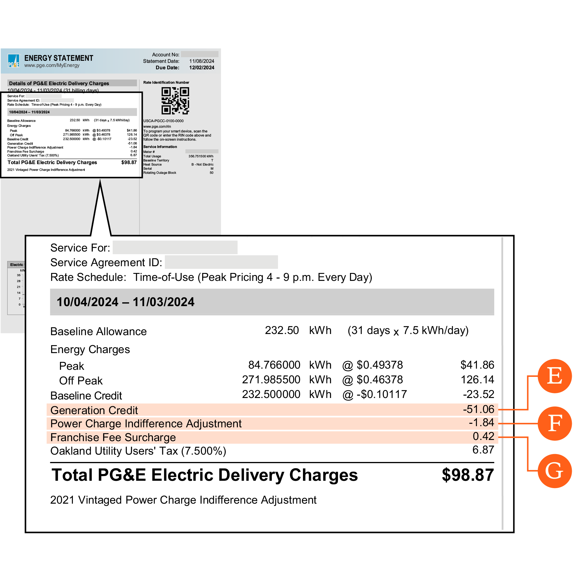 Page 3 of PG&E bill