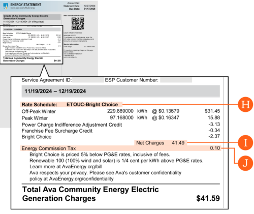 Understand Your PG&E Bill | Ava Community Energy