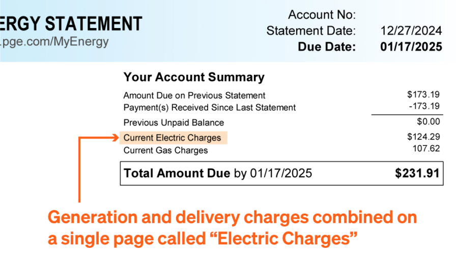 Ava Community Energy Electric Generation On Your PG&E Bill
