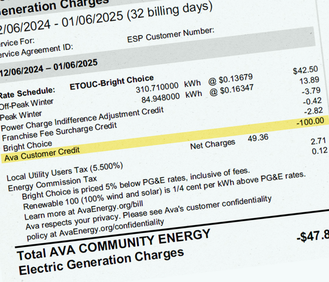 Understanding Bill Credits: How Ava Returns Money Directly to Customers