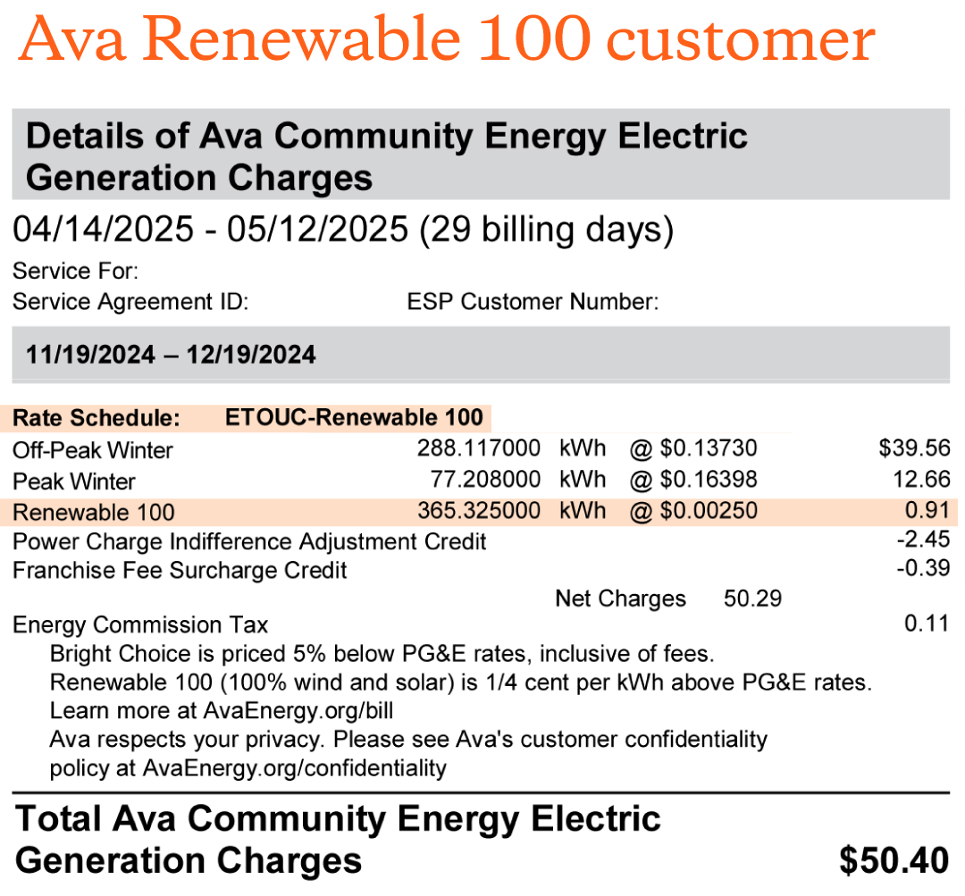Ava Renewable 100 Bill Showing A Charge Of A Quarter Of A Penny Per Kwh