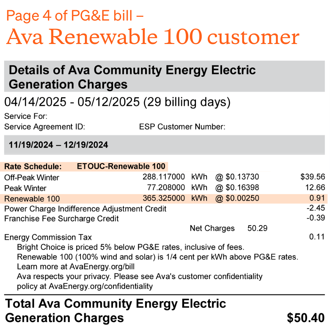 Ava Renewable 100 Bill Showing A Charge Of A Quarter Of A Penny Per Kwh