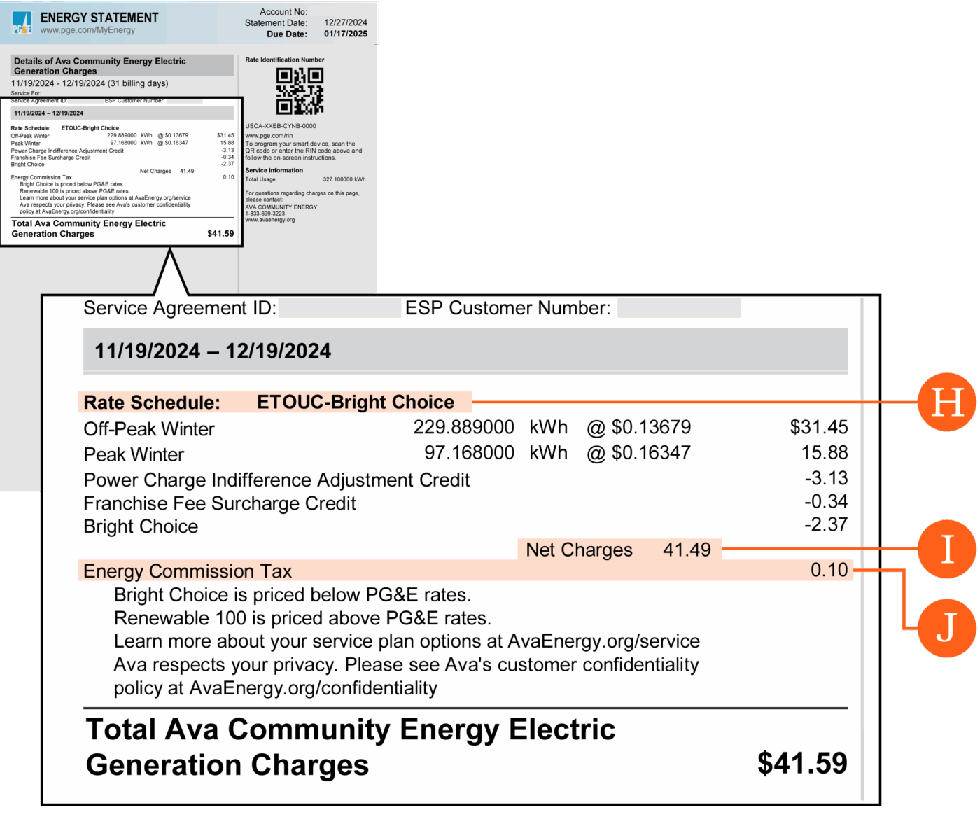 Ava Community Energy Electric Generation On Your PG&E Bill