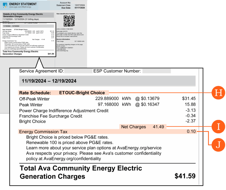 Ava Community Energy Electric Generation On Your PG&E Bill