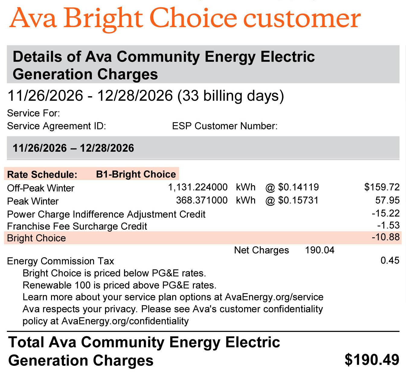 Electric Generation Charges (Usually Page 4 Of A Pg&Amp;E Bill) Of An Ava Bright Choice Customer Showing A B1 Rate Schedule, Approximately 1,500 Kwh Of Usage, And Total Charges Totaling $190.49