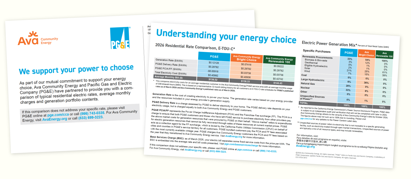 Mockup Of Rate Comparison Postcard With Ava And Pg&Amp;E Logos