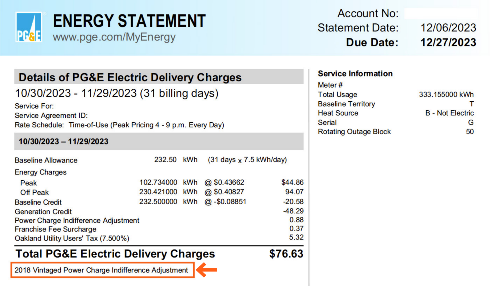 Image Of A Pg&Amp;E Bill Showing The Pg&Amp;E Electric Delivery Charges Page. An Arrow Points To The &Quot;Vintaged Power Charge Indifference Adjustment&Quot; Line (Below Total Delivery Charges) Showing A Year Date.